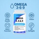 Omega 3-6-9 1000mg – Fish Oil, Flaxseed Oil & Sunflower Oil – Provides EPA, DHA & ALA – 90 Softgel Capsules – High Strength Essential Fatty Acids for Heart, Brain and Eye Health - Image 4