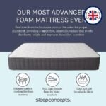 Memory Foam Mattress 7" Hybrid Spring, 91 cm Single, 137 cm Double, 152 cm King, 183 cm Super King. (Short Single) - Image 4