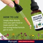 PhytoPet Mullein Complex | 30ml |100% Natural Herbal Remedy | Coughs and Respiratory Support | for Dogs, Cats, Horses, Birds, Pets | - Image 5