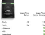 THE PROTEIN WORKS - Vegan Mass Gainer Extreme | High Calorie Protein Powder | Weight Gainer | Vitamins & Minerals | 10 Shakes | Chocolate Silk | 2kg - Image 4