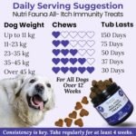 Nutri Fauna Anti-Itch Treats for Dogs – 150 Soft Chews – Skin & Immune Support – Soothes Itchy Paws, Eyes, Ears & Skin – Duck Flavour Natural Supplement for Dogs - Image 8