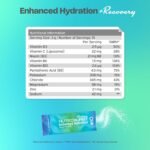 Nutriburst - Recovery Electrolytes + 11 Vitamins & Minerals • Support Energy Levels • Performance • Recovery - Suitable for Vegans - 15 Pack: Apple,Mixed Fruit, Lemon - Enhanced Hydration - Image 7