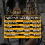 NXT Nutrition TNT Nuclear Shots - Pre Workout Drink 12 x 60ml | Orange - Image 5
