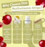 Diso® M-VIT Multivitamins for Men & Women | High Strength Dissolvable Strips | Alternative to Multivitamin Tablets & Gummies | Energy, Immunity, Skin & Bone Health | Cranberry Flavour | 30 Days Tin - Image 5