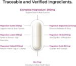 MAG7 Premium 7-Form Magnesium Complex and Zinc | High Absorption | Elemental Magnesium (Taurate, Lactate, Bisglycinate) | Supports Sleep, Muscle Recovery & Bone Health (Pack of 1 (120 Capsules)) - Image 4