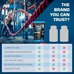 Vitamin B12 365 Tablets High Strength 1000mcg Vegan B12 Supplement | Pure Methylcobalamin | Tiredness and Fatigue Tablets | Immunity Supplements Made in UK by PROELITE - Image 5