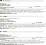 Doctor's Best - MSM with OptiMSM | MSM Capsules to Support Joint Health - 180 Capsules - Image 3