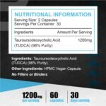 TUDCA Capsules - Liver Health Support Supplement - Naturally Occurring Bile Acid - Reduce Oxidative Stress & Inflammation - Improve Liver Function - Convenient Daily Supplement - 60 Capsules - Image 3