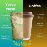 YesMate Yerba Mate Tea 200Gr – Loose Leaf Herbal Tea from South America. Smooth, Bold Flavour, Natural Energy & Antioxidants - Packed in the UK - Traditional Clean Caffeine Alternative (200G) - Image 7