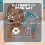 Eco Bath London Relaxing Lavender Epsom Salt Bath Soak - Pouch 1000g, Magnesium Bath Salt Infused with Lavender Essential Oil, Epsom Bath Salts for Relaxation - Image 5