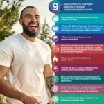 Health & Him Andropause 40+ Supplements for Men - with Zinc, Shilajit & Ashwagandha - Vegan, Gluten-Free. Mens Multivitamin - 60 Capsules - Image 4