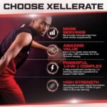 Test Boost for Men Supplement - 180 Vegetarian Capsules - Complex with 14 Active Ingredients Including Zinc, Magnesium & Maca Root - Made in The UK - Xellerate Nutrition - Image 3