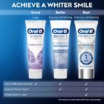 Oral-B 3D White Advanced Express Whitening Toothpaste Fresh Glow 2 x 75ml Twin Pack - Image 3