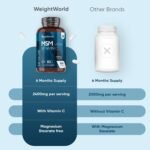 MSM Supplements 2400mg | with Vitamin C 100mg | 360 MSM Tablets | 6 Months Supply | Vegan, Non-GMO & Gluten-Free | Easy-to-Swallow Methylsulfonylmethane Tablets | Source of Sulphur | Made in Europe - Image 4