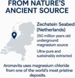 Magnesium Oil Spray, 100ml, Quick-Drying Formula for Muscle Comfort and Night Relaxation (100ml) - Image 4