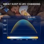 Sleep Support Patches for Adults, Extra Strength All-Natural Formula, 60 Cruelty-Free Patches for Men & Women, Promotes Restful Sleep - Image 6