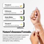 High Strength Immune System Support Boost Patch | 6-in-1 Complex with Vitamin C, D, B12, Zinc, Turmeric, Elderberry, Ginkgo Biloba, Echinacea | Vegan & Latex Free (Pack of 15) - Image 5