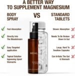 Magnesium Oil Spray 120ml - Natural Topical Magnesium for Muscle Relaxation, Energy & Stress Relief - Fast-Absorbing Formula to Relieve Cramps, Ease Tension & Support Daily Wellness - Image 4