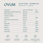 OVUM Time to Conceive® Fertility Supplement with MicroActive® CoQ10 and Methylfolate | Most Scientifically Advanced Supplement for Fertility | 30 Day Supply | Made in The UK - Image 4