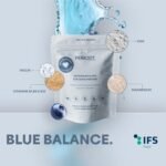 PERIODT "Blue Balance" Drinks Powder for the Period, with Ginger, Inulin & Pomegranate, Mood Balancing & Menstrual Cramps, Made in Germany - Image 3
