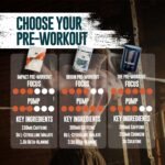 Myprotein Origin Alpha Pre‑Workout – Strawberry Laces – 30 Servings of Pre‑Workout Powder – 300 mg Caffeine, 8 g Citrulline Malate & 3.5 g Beta‑Alanine – Energy, Focus & Performance Boost - Image 6