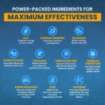 Blue 10 Stamina & Energy Tablets for Men – Fast-Acting Tribulus Terrestris Herbal Supplements for Enhanced Performance & Stamina – Pills for Men UK – Korean Ginseng – Long-Lasting Results - Image 4