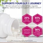 GLP-1 Supplement, GLP1 Probiotic for Digestive Care & Gut Health, Natural GLP Supplement with Synbiotics, Hops Flower Extract & Eriocitrin, 120 Capsules for Metabolism, Digestion & intestinal Health - Image 6