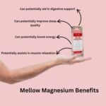 Mellow Magnesium Natural Topical Patch - Image 6