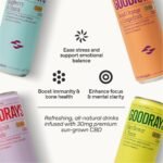 GOODRAYS CBD Drinks, Sparkling Low Calorie Soft Drink, Natural Sleep Stress and Anxiety Relief, Vegan, 4 Flavour Mixed Pack, 12 x 250ml Cans, Packaging May Vary - Image 4
