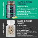 Panax Ginseng Capsules |10,000mg Korean Ginseng Per Capsule | 20% Ginsenosides | 90 Day Supply | Vegan High Strength Extract for Men & Women - Image 5
