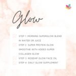 Superblend Glow 300g- Supergreens Blend- 35 35 Food-Based Ingredients Plus bioactive enzymes High-Fibre, Low Fat and Dairy-Free Naturally-Occurring Vitamin C for Immunity- Supergreen Shots - Image 4