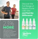 Reakiro Forte CBD Oil Peppermint 1000mg, 15ml I 11mg Cannabidiol CBD Oil per Serving I Enhanced BioAvailability I with Refreshing Peppermint Essential Oil I Stress Relief - Image 10