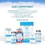 L-Lysine Tablets 1,000mg 90 Tablets - High Strength Essential Amino Acid Promoting Absorption of Calcium and Healthy Hormonal Stress Responses - Image 5