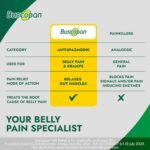 Buscopan, Targets the Source of Belly Pain, Cramps & Discomfort, Starts to work in 15 minutes, 40 Tablets, Relief from Stomach Pain, Cramps & Discomfort - Image 6
