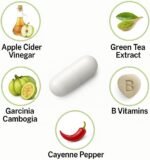 Prozenith – Weight Management Support Formula | 60 Capsules | 1 Month Supply | Food Supplement for Adults - Image 4