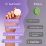Body Restore Shower Steamers Aromatherapy 15 Pack - Relaxation Birthday Gifts for Women and Men, Travel Essentials, Stress Relief and Self Care - Lavender - Image 5