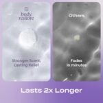 Body Restore Shower Steamers Aromatherapy 15 Pack - Relaxation Birthday Gifts for Women and Men, Travel Essentials, Stress Relief and Self Care - Lavender - Image 6