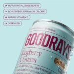 GOODRAYS CBD Drinks, Sparkling Low Calorie Soft Drink, Natural Sleep Stress and Anxiety Relief, Vegan, Raspberry & Guava, 12 x 250ml Cans, Packaging May Vary - Image 4