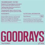 GOODRAYS CBD Drinks, Sparkling Low Calorie Soft Drink, Natural Sleep Stress and Anxiety Relief, Vegan, Raspberry & Guava, 12 x 250ml Cans, Packaging May Vary - Image 6