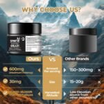 Pure Himalayan Shilajit Resin- 600mg 100% Natural Shilajit with 85+ Trace Minerals & Fulvic Acid for Energy, Strength & Immunity, 30 Grams (1) - Image 9