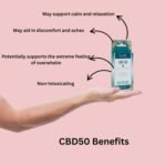CBD 50 Natural Topical Patch - Image 7