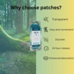 CBD 50 Natural Topical Patch - Image 10