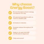 Energy Boost Patches - Natural Daily Pick-Me-Up for Fatigue, Focus & Workout Power - Slow Release Throughout The Day (6 Pack) - Image 3