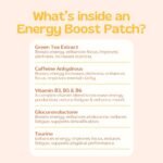 Energy Boost Patches - Natural Daily Pick-Me-Up for Fatigue, Focus & Workout Power - Slow Release Throughout The Day (6 Pack) - Image 4