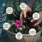 RocketGro - Container & Basket Compost Peat-Free Superior Blend - 40L - Organic Bio-active and N:P:K Rich - Added Organic Fertiliser Superfood - Image 4
