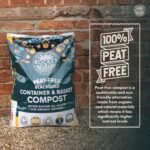 RocketGro - Container & Basket Compost Peat-Free Superior Blend - 40L - Organic Bio-active and N:P:K Rich - Added Organic Fertiliser Superfood - Image 6