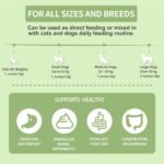 Probiotic Prebiotic Powder for Dogs and Cats - 6 Billion CFU with Digestive Enzymes, Psyllium Husk & Pumpkin - for Anal Gland Support, Diarrhea & Constipation Relief - Natural Fibre for Dogs and Cats - Image 5