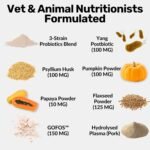 NutriPaw Pre, Pro & Postbiotic Powder - Supports Gut Health, Sensitive Stomachs, Anal Glands, Scooting, Loose Stools, Tear Stains - Made For Cats & Dogs - Image 6