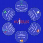 Probiotics For Dogs & Cats - 120 Tablets 2 Billion CFU - For Pets - with Prebiotics & Digestive Enzymes - Chicken Flavour - Gut Bacteria Health - Digestion Support - Image 7