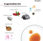 Known Advanced Menopause Support Liquid Bottle - Libifem® & Vollagen® - Supports Menopause Symptoms - Natural Orange & Honey Flavour - 14 Servings - Image 5